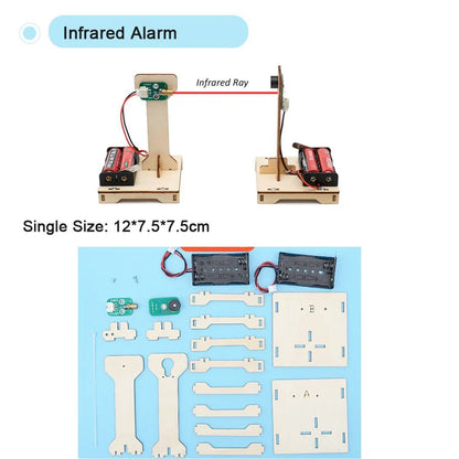 DIY Model Science Kit - RainbowTDM