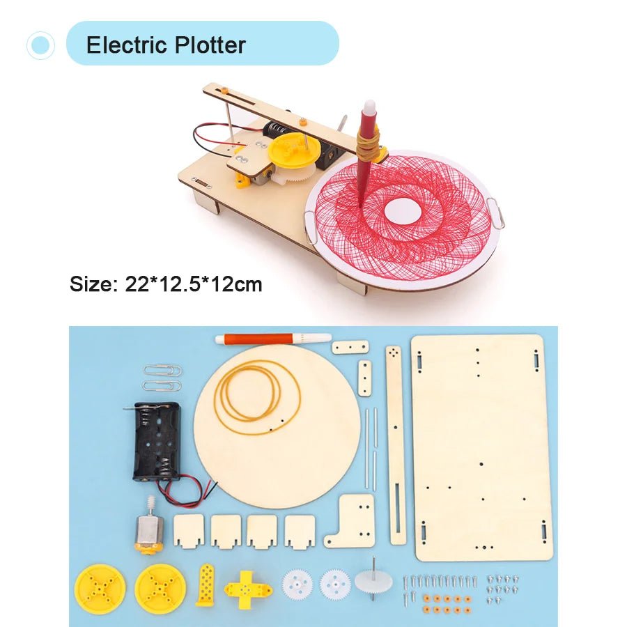 DIY Model Science Kit - RainbowTDM