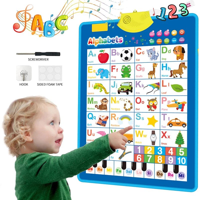 Learning Posters For Toddlers | Interactive Learning | RainbowTDM™