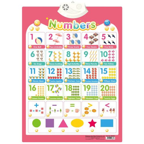 Interactive Learning Poster (alphabet, animals, numbers, planets, etc.) - RainbowTDM