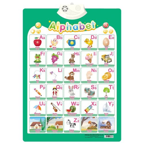 Interactive Learning Poster (alphabet, animals, numbers, planets, etc.) - RainbowTDM