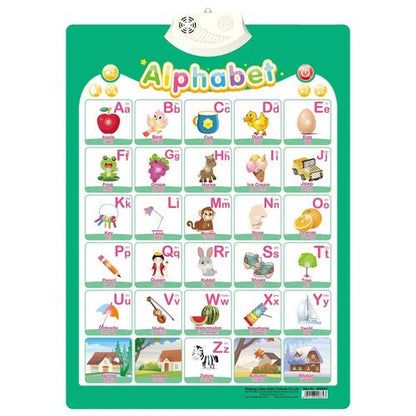 Interactive Learning Poster (alphabet, animals, numbers, planets, etc.) - RainbowTDM