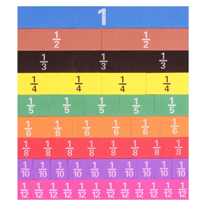 Montessori Maths: Fractions Teaching Tool - RainbowTDM