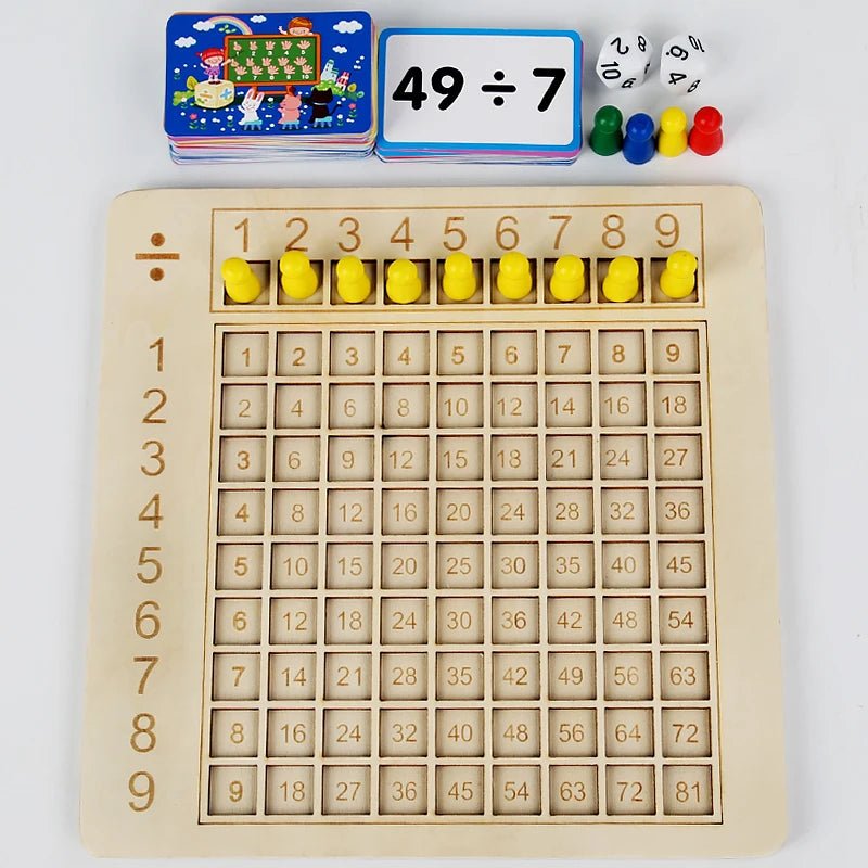 Montessori Maths: Multiply Master - RainbowTDM