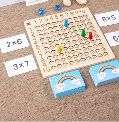 Montessori Maths: Multiply Master - RainbowTDM