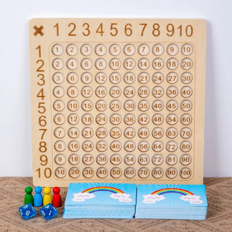 Montessori Maths: Multiply Master - RainbowTDM