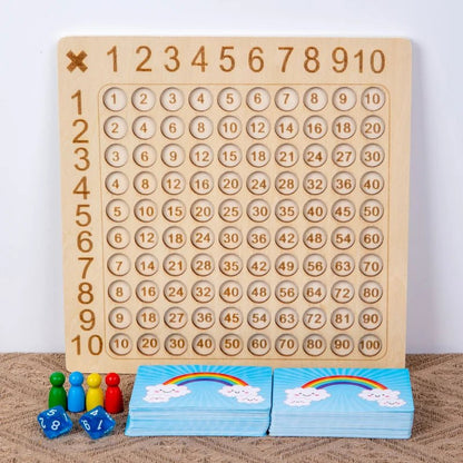 Montessori Maths: Multiply Master - RainbowTDM