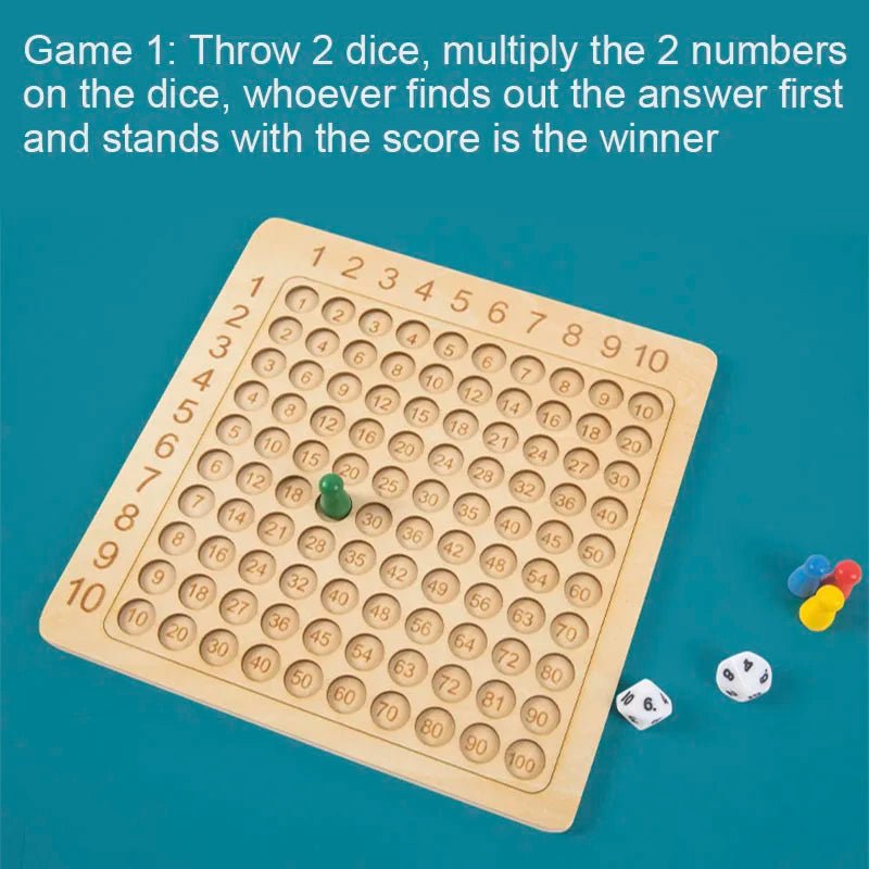 Montessori Maths: Multiply Master - RainbowTDM