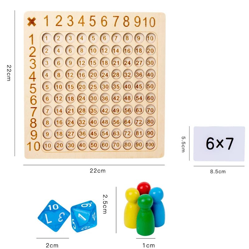 Montessori Maths: Multiply Master - RainbowTDM