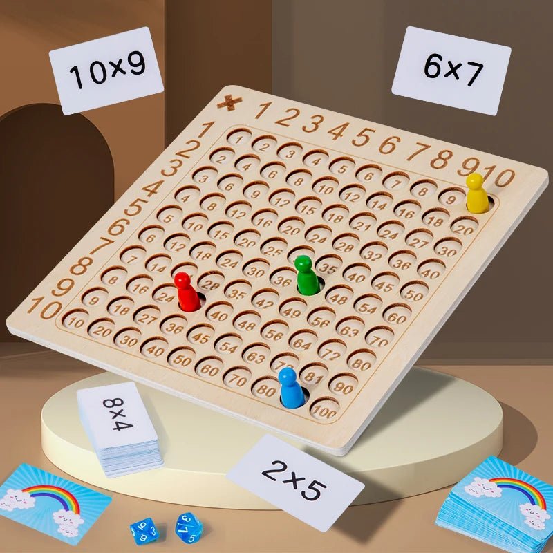 Montessori Maths: Multiply Master - RainbowTDM