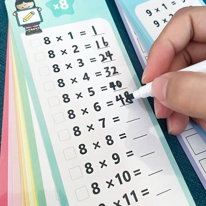 Wipeable Times Table Cards - RainbowTDM