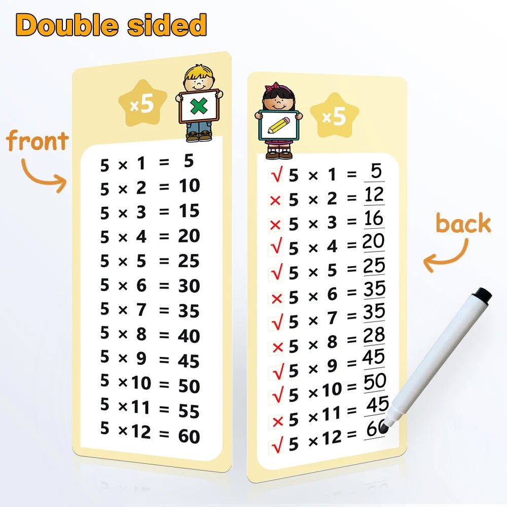 Wipeable Times Table Cards - RainbowTDM