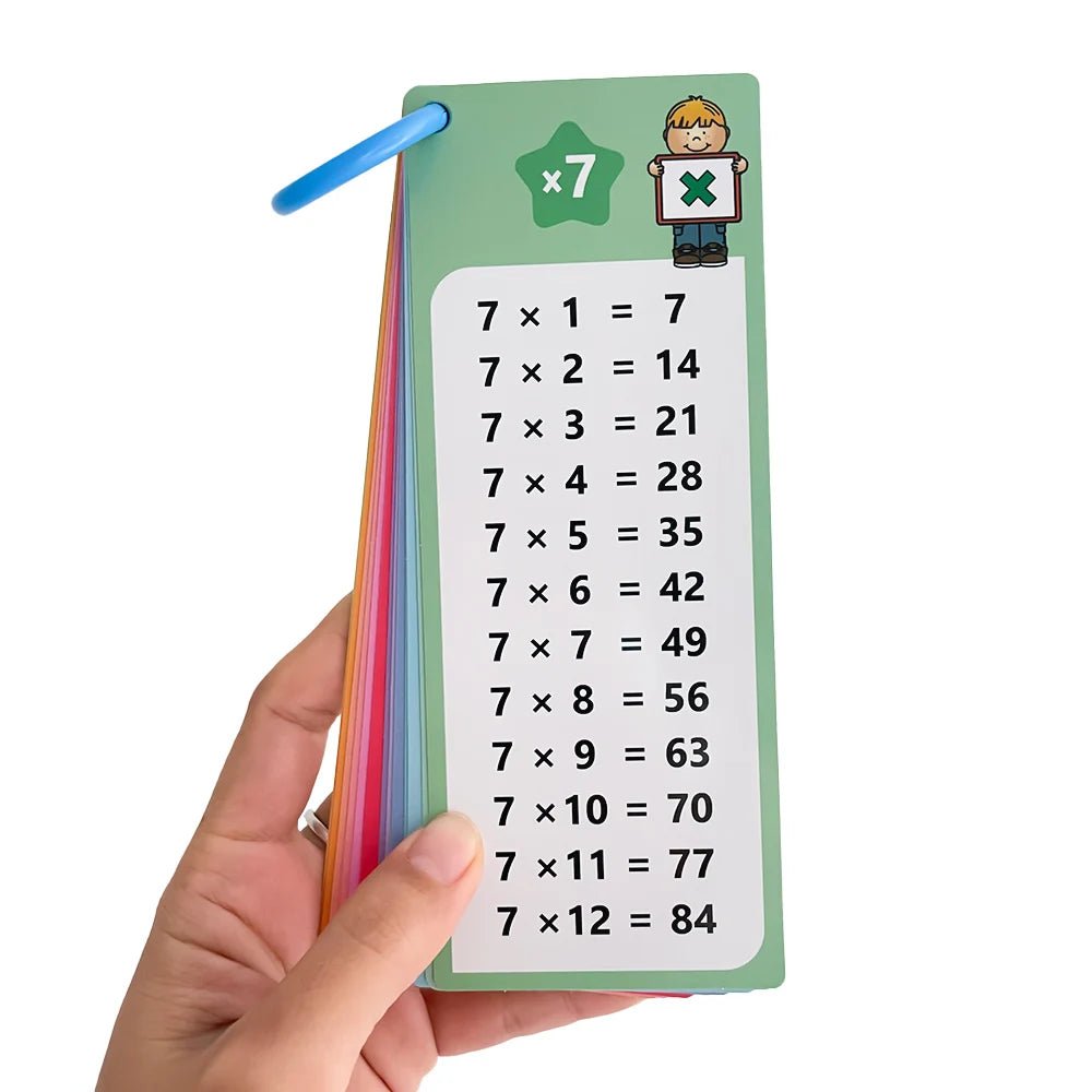 Wipeable Times Table Cards - RainbowTDM