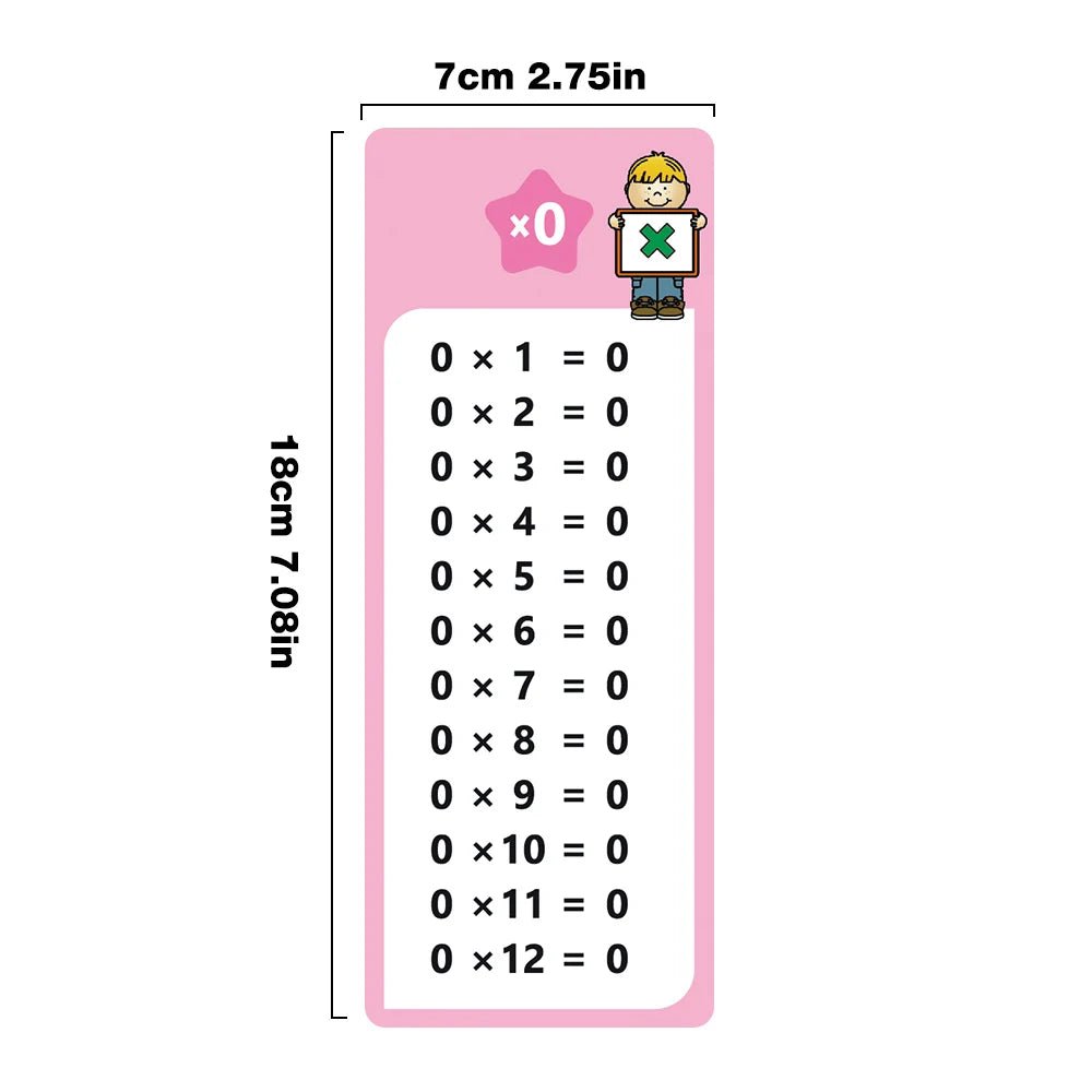 Wipeable Times Table Cards - RainbowTDM