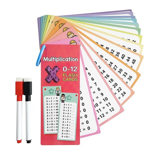 Wipeable Times Table Cards - RainbowTDM